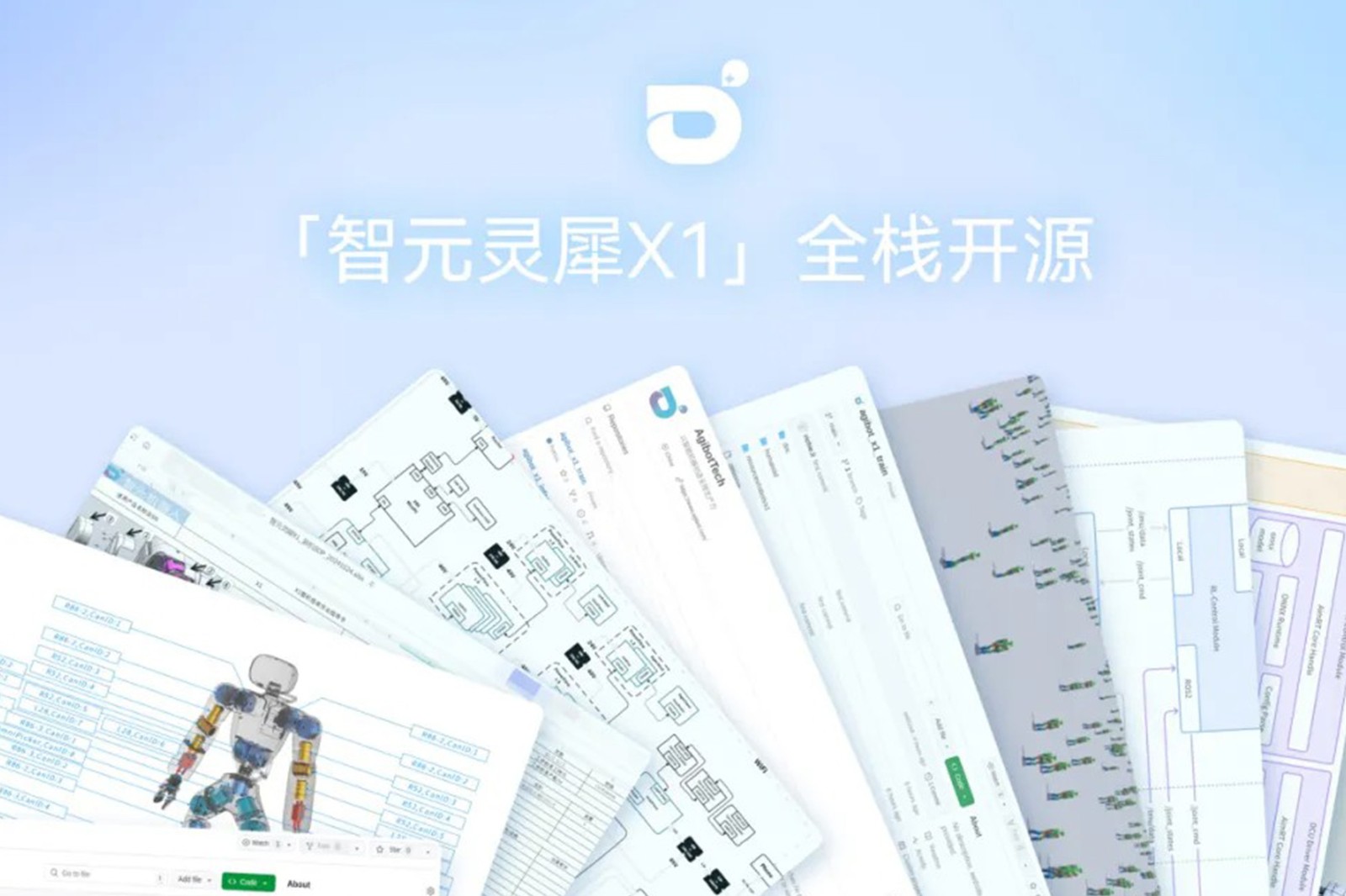 “0元购”软硬件全套图纸和代码 | 今年会·jinnianhui灵犀X1开源项目水灵灵地上线了!